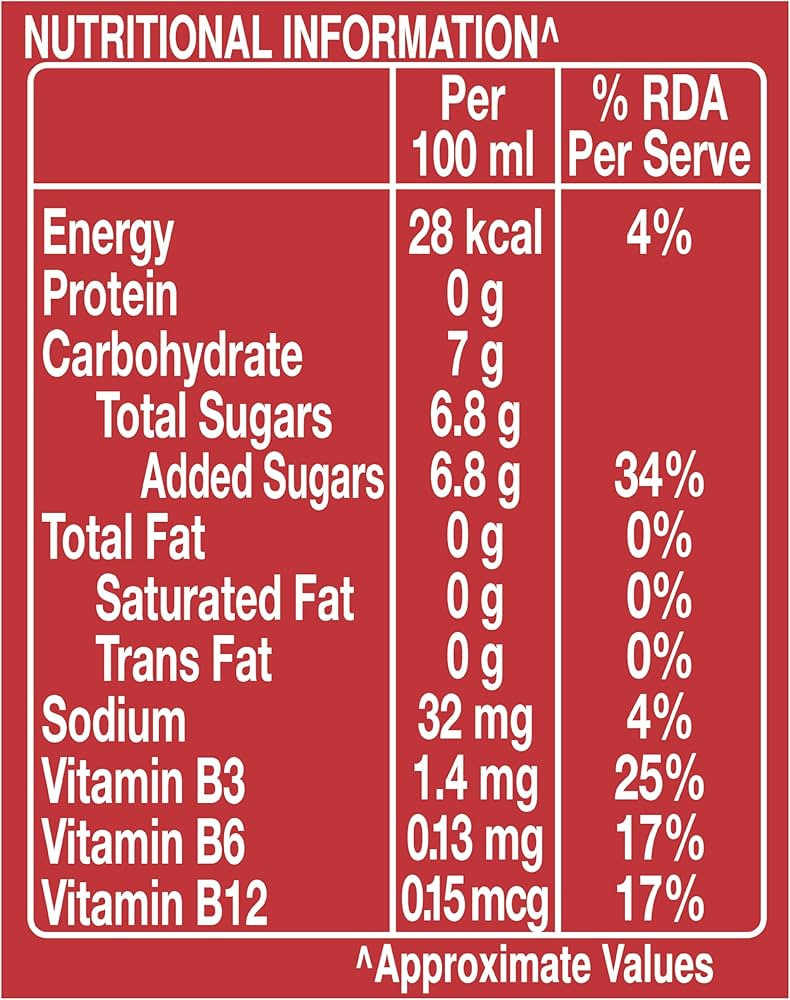 Sting ingredients and nutrition facts label showing sugar and calories